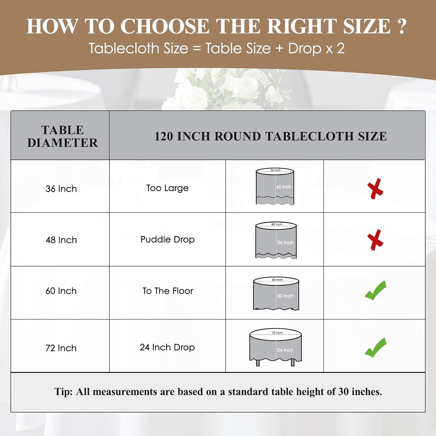 Round Tablecloth 120 Inch 10 Pack White Tablecloths Washable Decorative Linen Polyester Table Clothes Cover for Dining Table Banquets Buffet Parties and Wedding